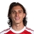 Riccardo Calafiori (Arsenal FC)