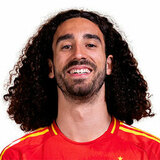 Marc Cucurella